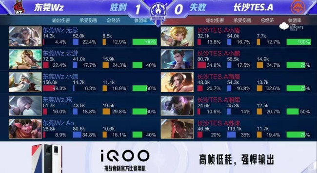 也是挑战 也是挑战