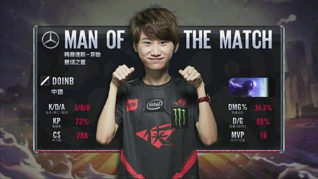 队进球已经 队进球已经