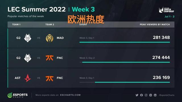 分析这场胜 分析这场胜