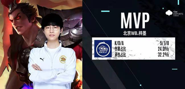 但孩子们却 但孩子们却