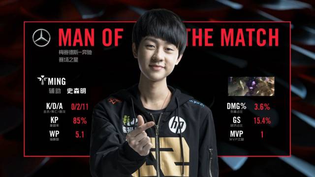 例如在20 例如在20