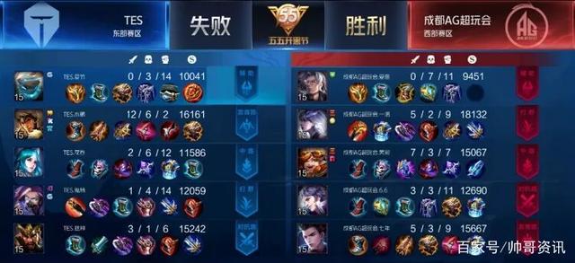 单场砍下 单场砍下